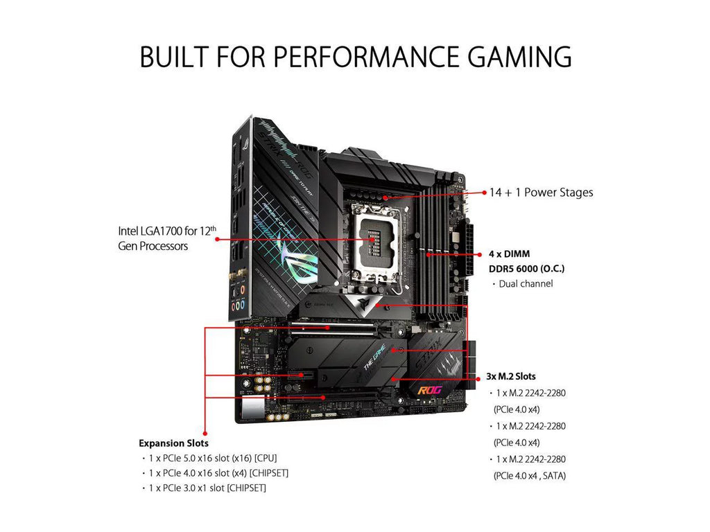 Micro ATX gaming motherboard with WiFi 6E, PCIe 5.0, DDR5, 2.5 Gb LAN, Bluetooth v5.2, Thunderbolt 4, 3x M.2 NVMe SSD D7173