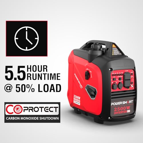 2500-Watt Portable Inverter Generator V7950