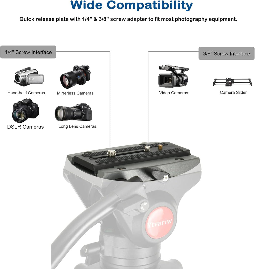 Heavy Duty Video Camera Tripod Fluid Drag Pan Head with 1/4” and 3/8” Screws QR Plate, Max Loading 13.2lbs, Pack of 2 F22319