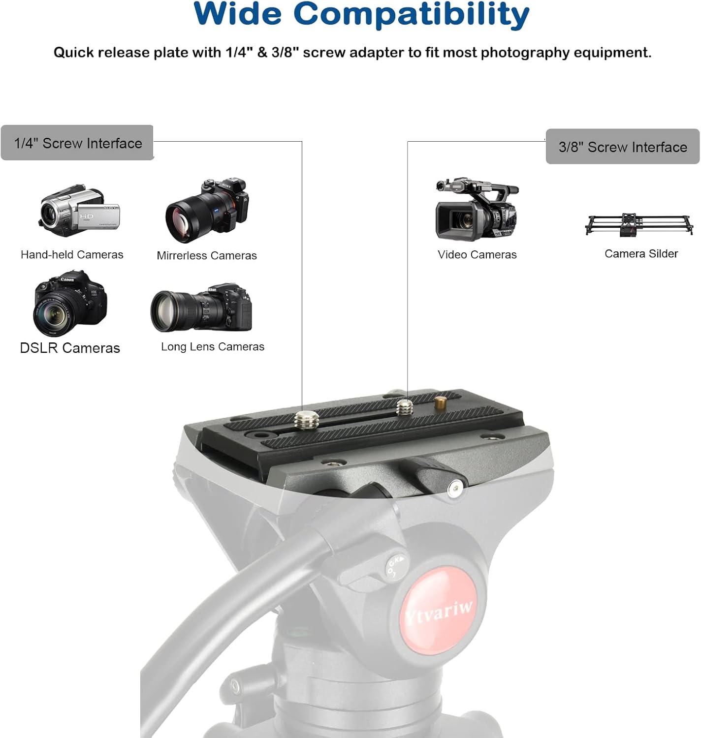 Heavy Duty Video Camera Tripod Fluid Drag Pan Head with 1/4” and 3/8” Screws QR Plate, Max Loading 13.2lbs, Pack of 2 F22319