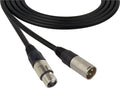 Gray 75 ft. 3-Pin XLR Microphone Cable G48844