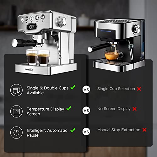 20 Bar Espresso Machine with Milk Frother Steam Wand, Stainless Steel G135983