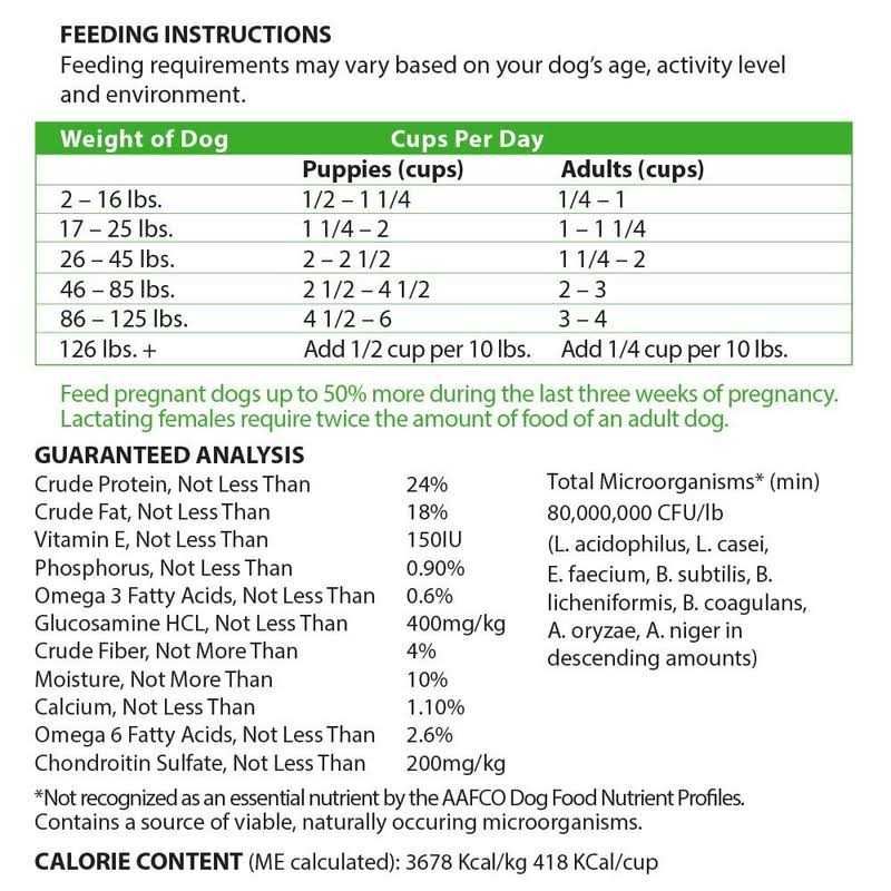 Little Bites Chicken & Brown Rice Dry Dog Food J7998