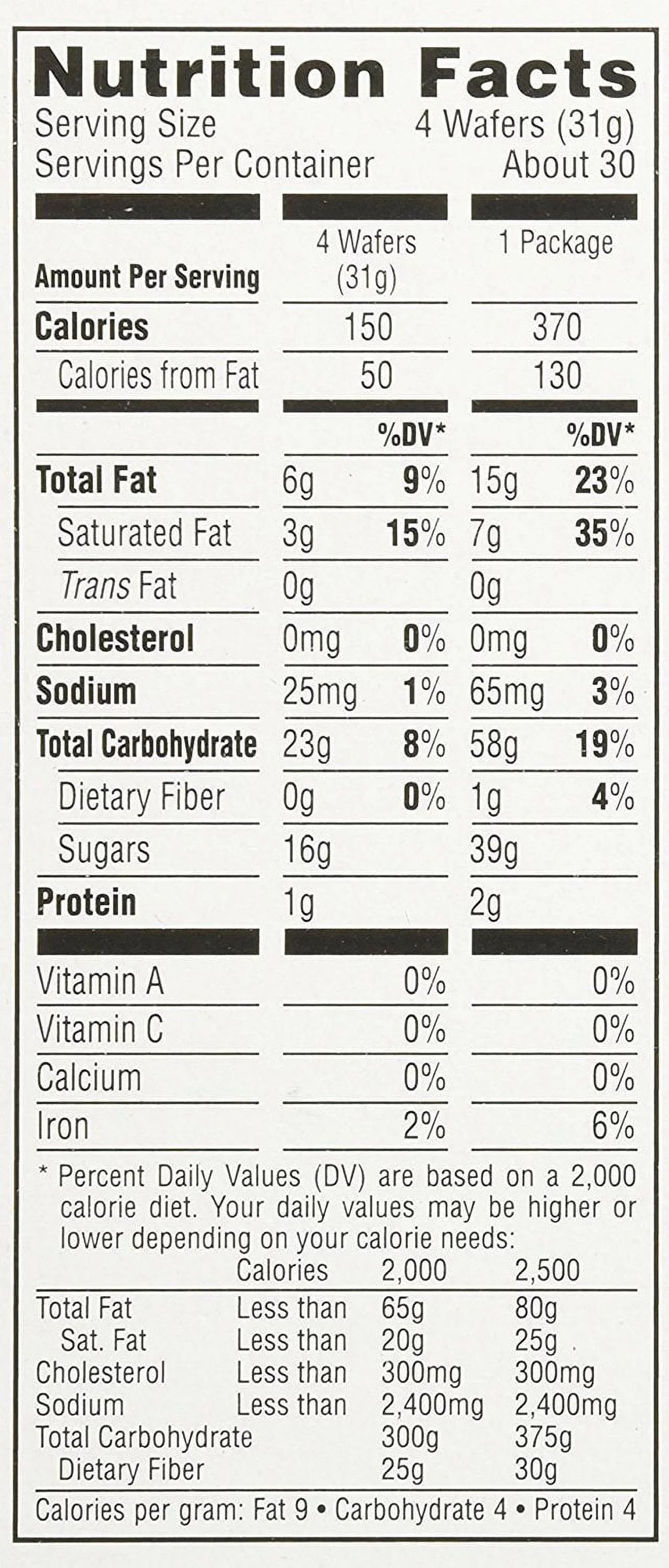Sugar Wafers Strawberry 2.75-Ounce Packages (Pack of 12) U251
