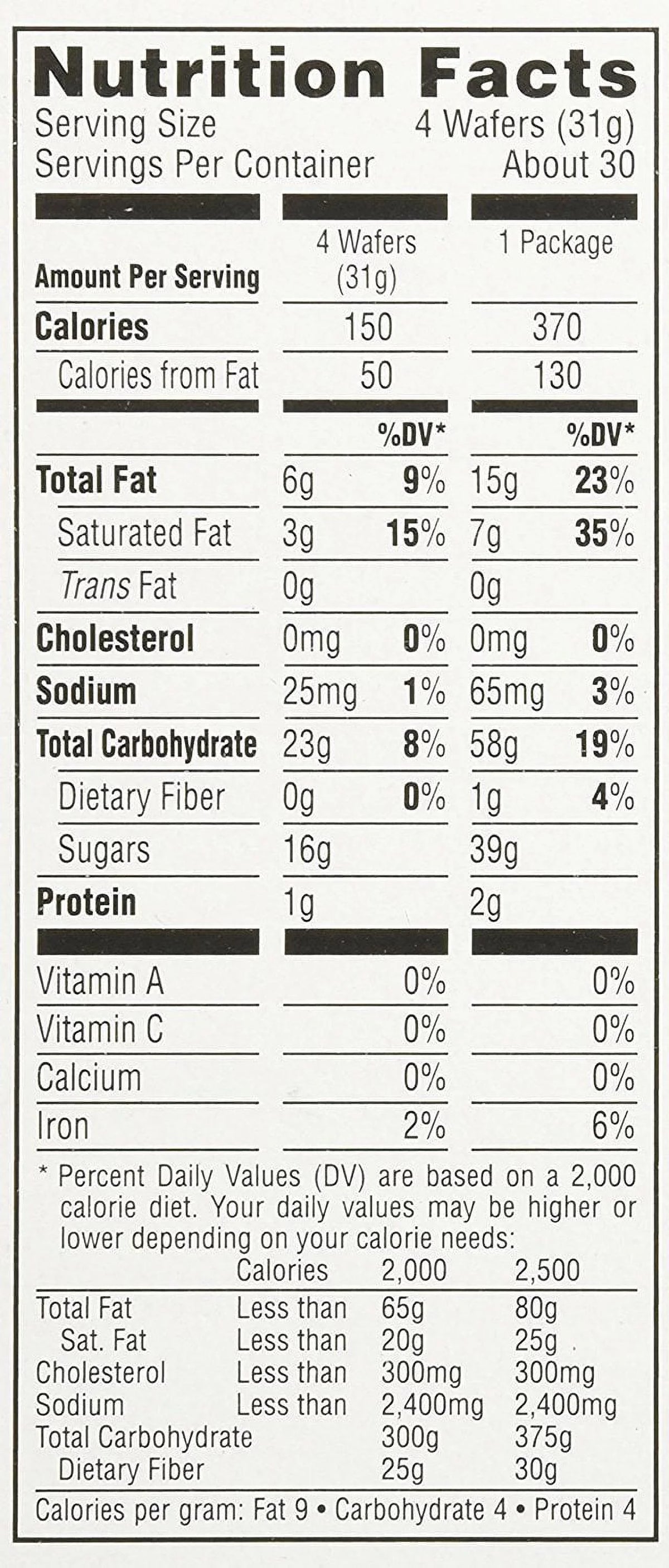 Sugar Wafers Strawberry 2.75-Ounce Packages (Pack of 12) U251