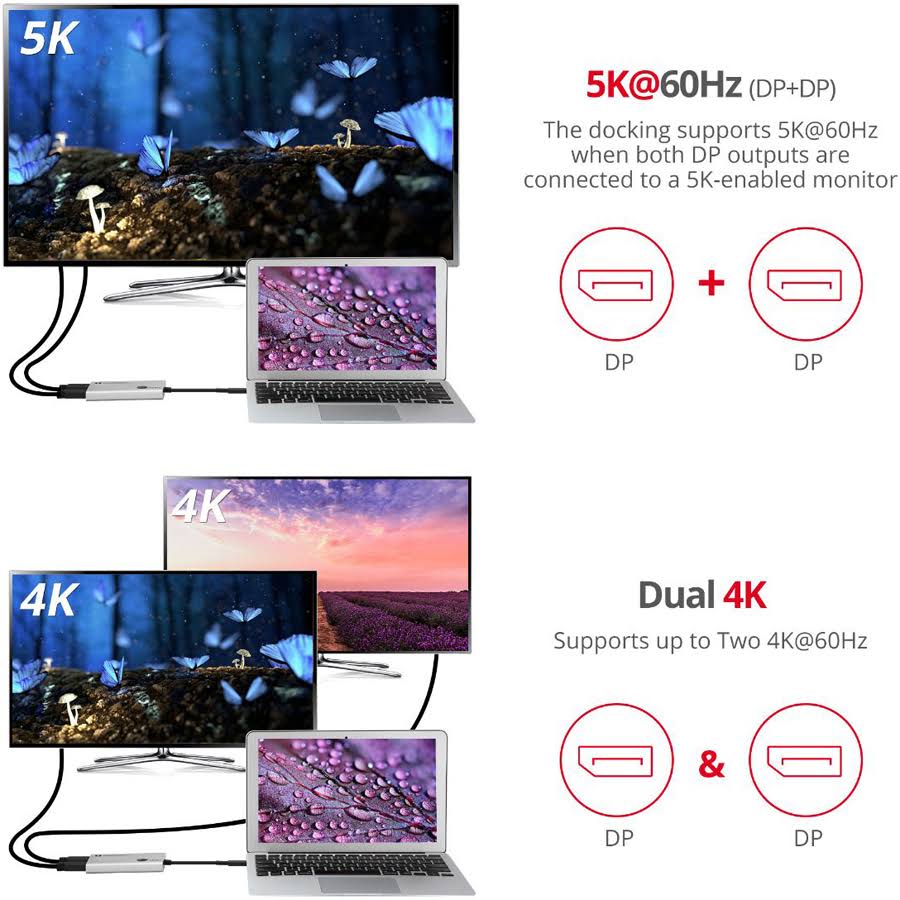 Thunderbolt 3 to Dual DP 1.2 Adapter Q138589