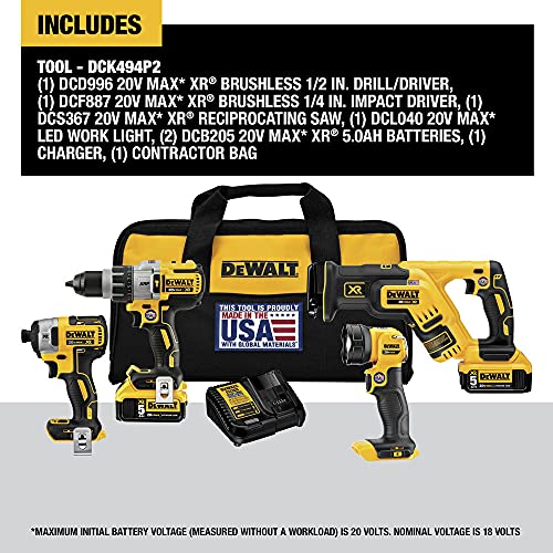 20V MAX XR Cordless Drill Combo Kit, 4-Tool P71655