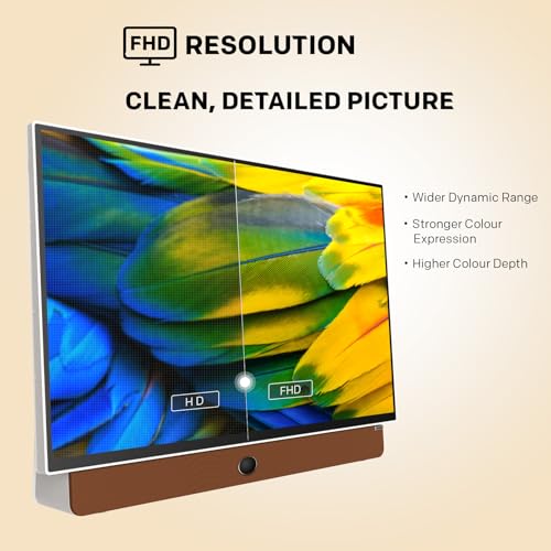 24-Inch Portable Smart Screen with Google TV, 3-Hour Battery Life, 1080P FHD, Matte Screen, HDR10, Dolby Audio, LED, Bluetooth M8139