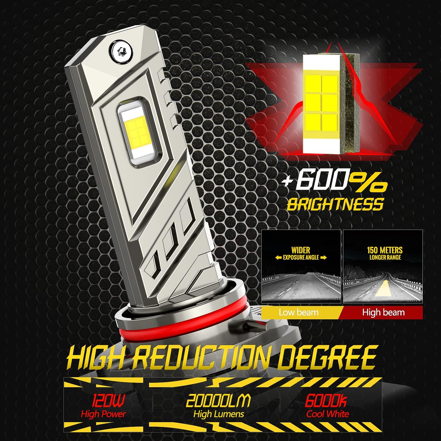 CAR ROVER 9012/HIR2 LED Headlight Bulbs, Direct Installation 600% Brighter 20000LM 6000K Cool White Conversion Kit Pack of 2 E48301