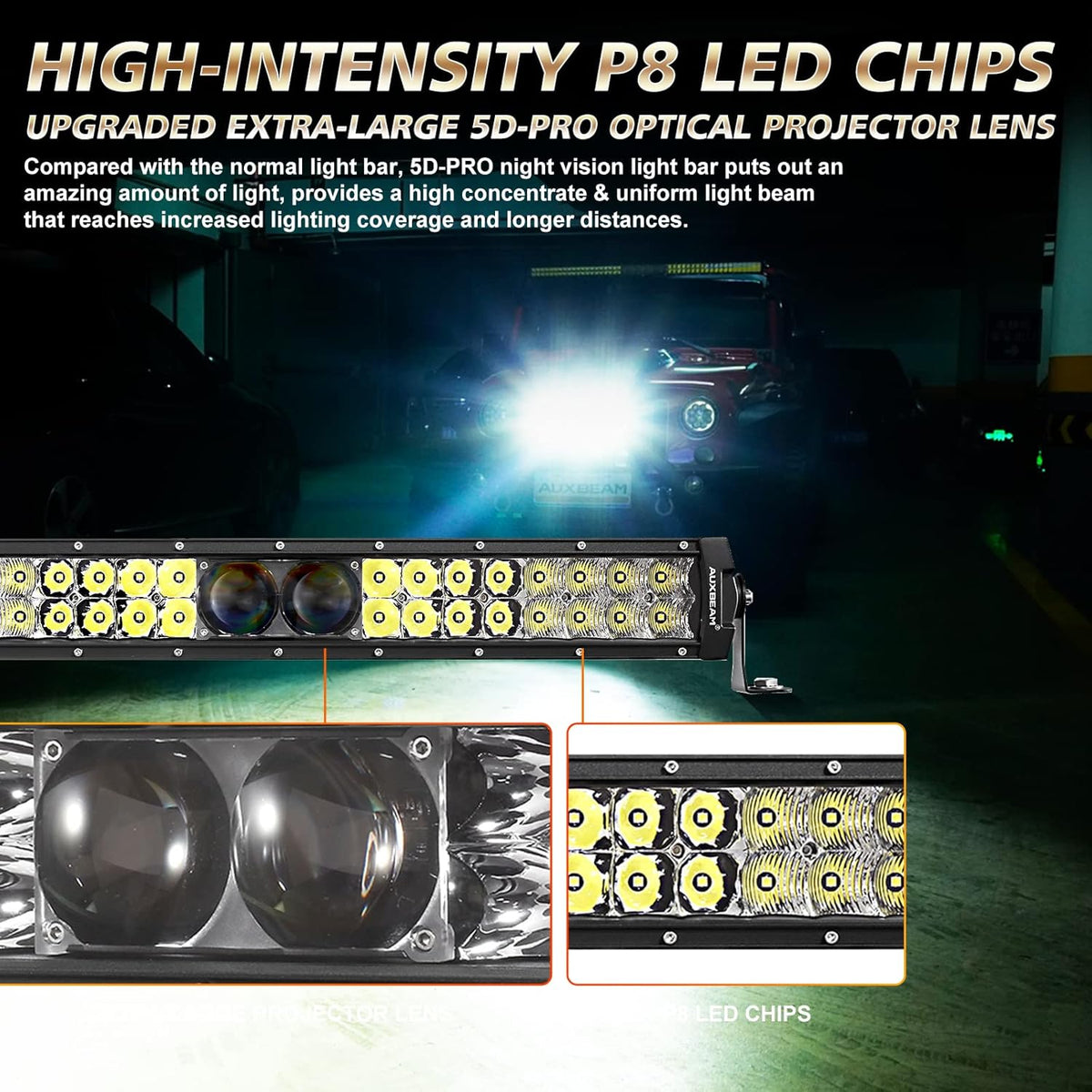 22 Inch 128W Waterproof Dual Row Spot Flood Combo LED Work Lights with Wiring Harness L430