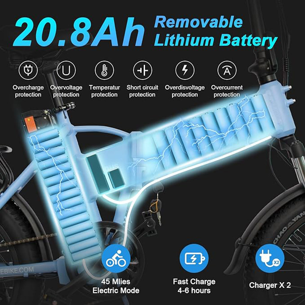 Electric Bike 20.8Ah Battery 500W 7 Speed 20 x 3.0 Fat Tire LCD Display C38019