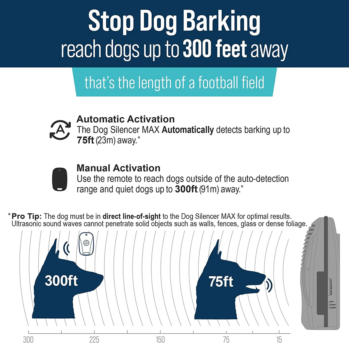 Dog Training Device with Remote Control X508295
