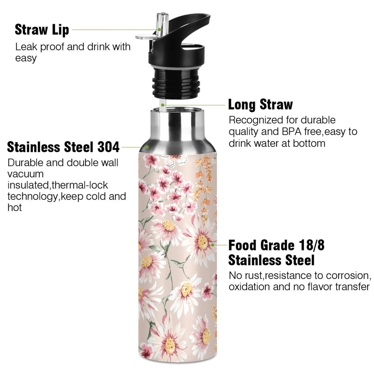 Pink Floral Stainless Steel Insulated Water Bottle with Straw Lid M541964