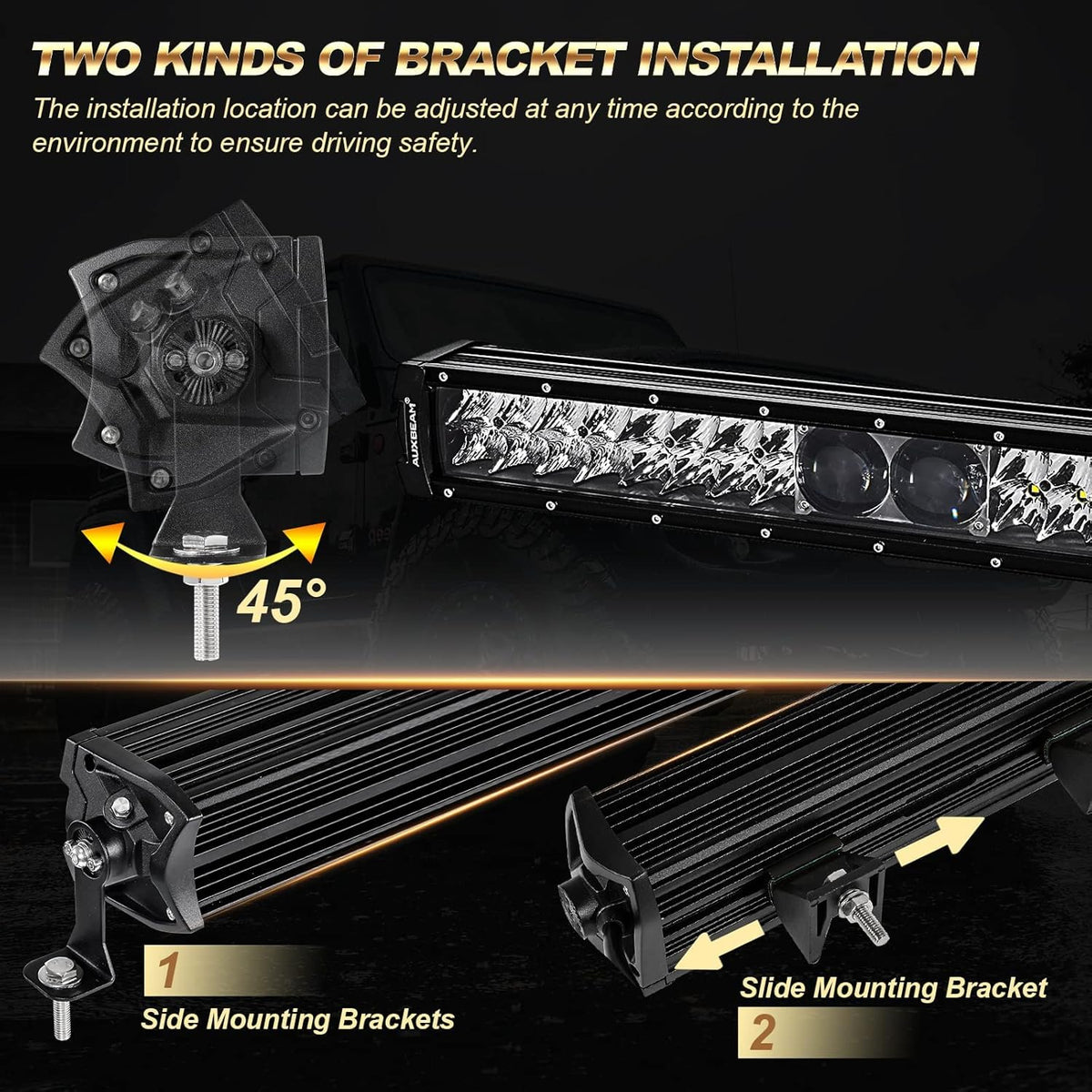 22 Inch 128W Waterproof Dual Row Spot Flood Combo LED Work Lights with Wiring Harness L430