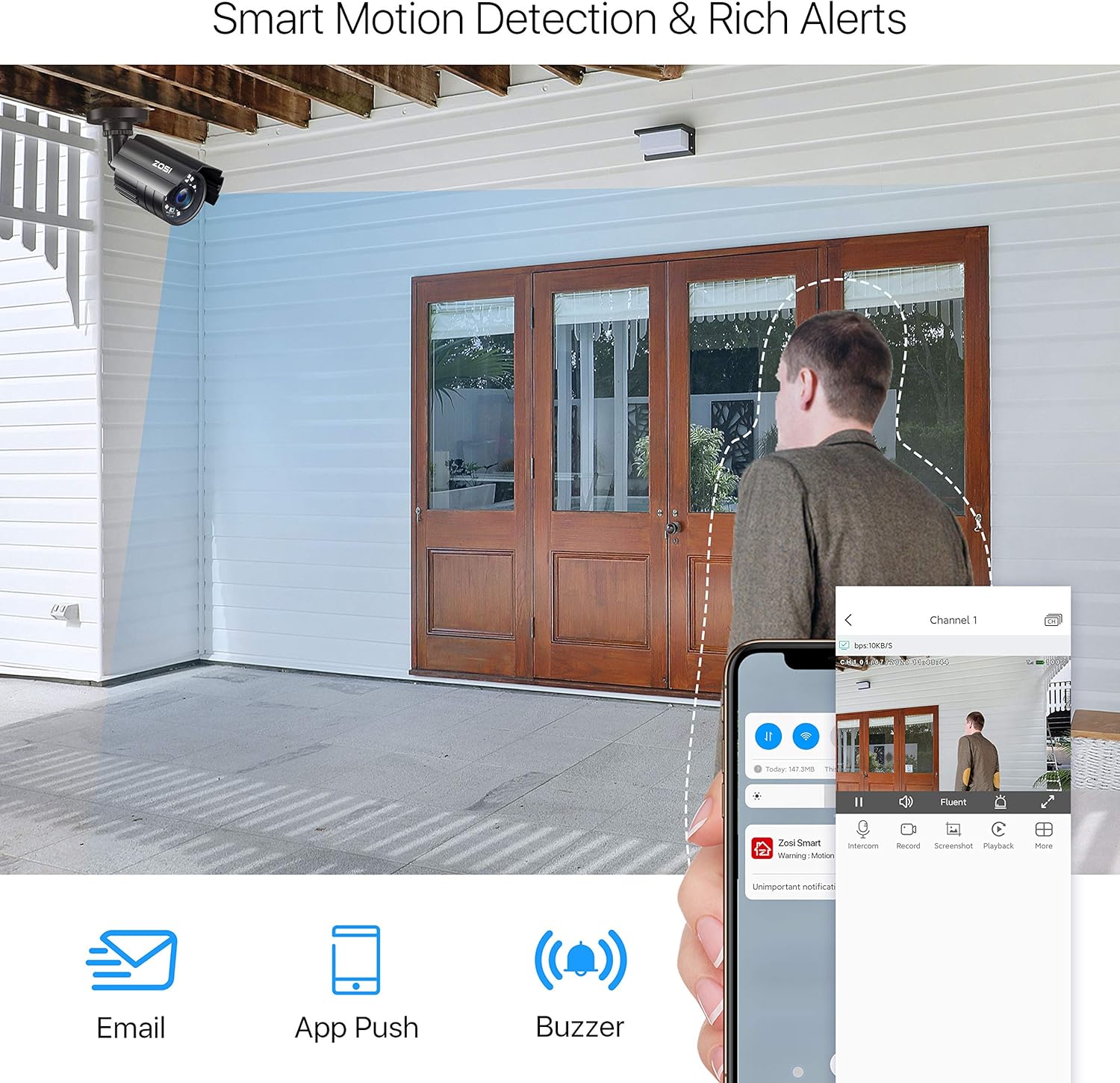 5MP Home Security Camera System with 1TB Hard Drive, 8CH CCTV DVR, 8pcs 1080P Weatherproof Cameras, 80ft Night Vision R760559